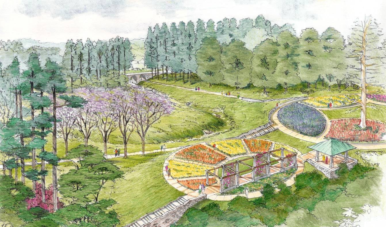 Garden of the Great Arc, Dehradun